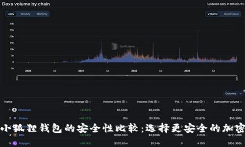 TP钱包与小狐狸钱包的安全性比较：选择更安全的加密货币钱包