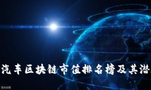 

最新的汽车区块链市值排名榜及其潜在影响

最新的汽车区块链市值排名榜及其潜在影响