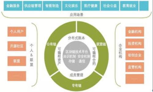 

TP钱包下架了？分析其原因及对加密货币市场的影响