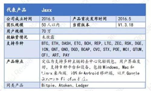 如何在TP钱包中实现跨链使用：完整指南