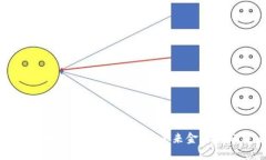 探索区块链技术与比特币：未来金融的颠覆者