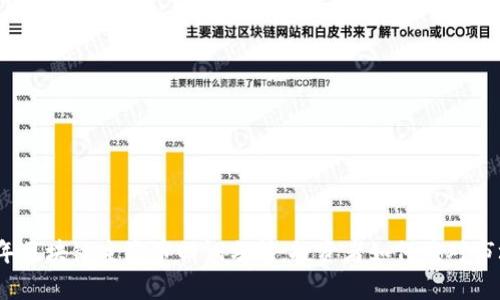 2023年区块链主流币回调分析：投资者如何应对市场波动