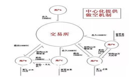 :
如何安全登录TP钱包：全方位指南
