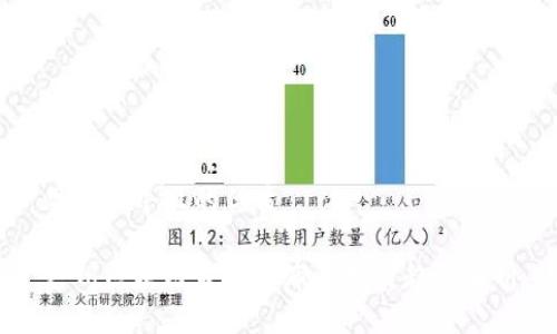 思考一个且的优质

广州区块链最新分布及发展趋势解析