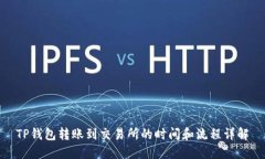 TP钱包转账到交易所的时间和流程详解