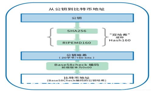 易钱包APP下载：便捷理财的首选