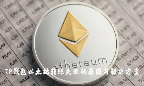 TP钱包以太坊转账失败的原因与解决方案