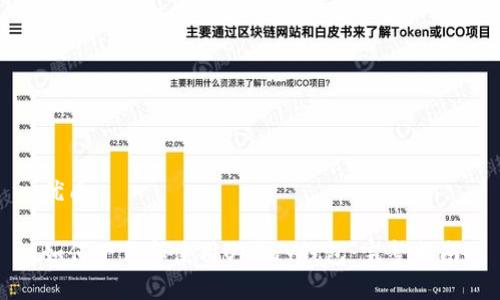 优质

如何下载和使用OKPay钱包：完整指南