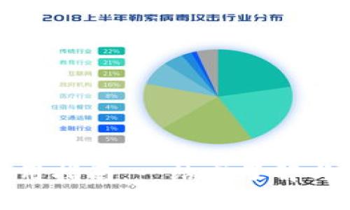 TP钱包使用指南：一站式了解与操作技巧