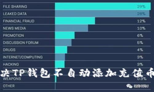 如何解决TP钱包不自动添加充值币的问题