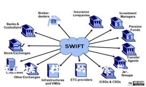 新一代区块链技术的发展与趋势分析