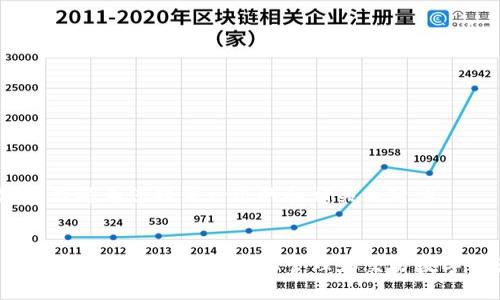 首先，我将为您提供一个的和相关关键词。


TP钱包使用指南：如何轻松管理和交易数字资产