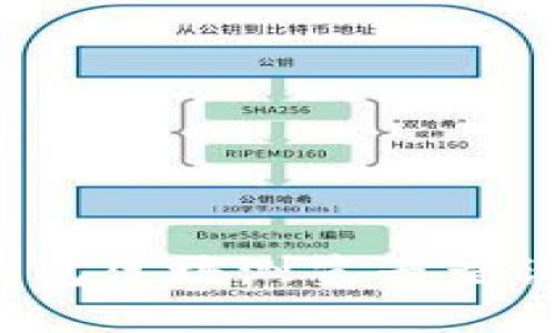 如何使用TP钱包区块浏览器查询区块链信息？