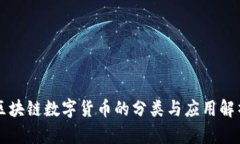 区块链数字货币的分类与应用解析