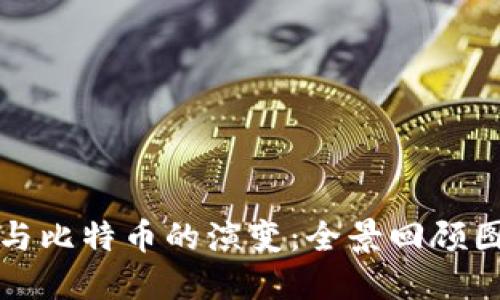 区块链与比特币的演变：全景回顾图解视频
