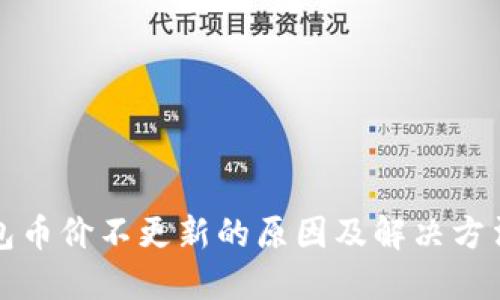 TP钱包币价不更新的原因及解决方法详解