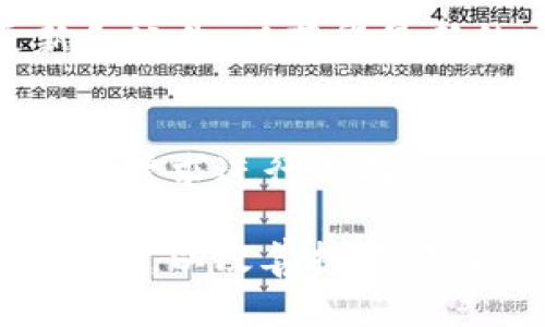 biao ti新版TP钱包如何打开MDex交易所？/biao ti

TP钱包, MDex, DeFi, 数字货币, 去中心化交易所/guanjianci

什么是TP钱包？
TP钱包是一款广受欢迎的数字货币钱包，用户可以通过它安全地存储、管理和交易各种加密货币。TP钱包以其用户友好的界面和强大的安全功能而受到用户的青睐。它支持多种主流的区块链网络，用户可以方便地进行资产的管理。在TP钱包中，用户还可以轻松地通过内置的DApp浏览器访问去中心化应用（DApp），例如去中心化交易所（DEX）如MDex。

MDex是什么？
MDex是一个去中心化交易所，支持多种代币交易，并具备流动性挖矿功能。MDex以其高效的交易引擎和相对较低的交易费用而受到用户的喜爱。该平台还支持链上交易和去中心化金融（DeFi）产品，用户可以在这里进行代币兑换、流动性提供及收益挖矿等操作。借助MDex，用户能够在安全、透明的环境中进行数字资产交易，享受去中心化的优势。

如何打开MDex交易所？
要在新版TP钱包中打开MDex交易所，用户需要遵循以下步骤：
1. **下载并安装TP钱包**：首先，确保您已经在手机或电脑上下载并安装了最新版本的TP钱包。这可以通过应用商店或者官网下载来完成。
2. **注册并创建钱包**：启动TP钱包后，按照提示进行注册，创建一个新的钱包账户。请确保牢记您的私钥和助记词，以保障您的资产安全。
3. **访问DApp浏览器**：在TP钱包界面中，找到并点击DApp浏览器选项。这个功能通常会在主界面上显著位置，用户可以方便地找到并使用。
4. **搜索MDex**：在DApp浏览器中，您可以使用搜索功能输入
