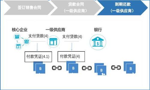 优质
TP钱包支持的区块链类型与功能解析