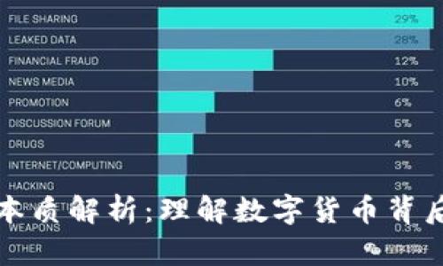 区块链币的本质解析：理解数字货币背后的核心概念
