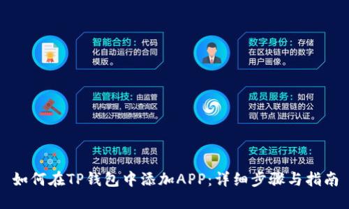 如何在TP钱包中添加APP：详细步骤与指南