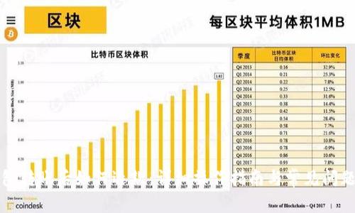 TP钱包转账后如何退款：详细操作指南与常见问题解答