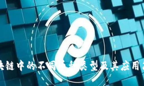 区块链中的不同币种类型及其应用简介