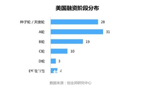北海新区块链最新消息：发展动向与政策解读