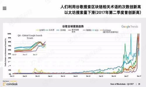 优质
  TP钱包代币显示为0的原因及其解决方案 / 

相关关键词：
 guanjianci TP钱包, 代币显示0, 解决方案, 数字资产 /guanjianci 

TP钱包代币显示为0的原因及解决方案
在目前数字资产不断发展的时代，TP钱包作为一种热门的数字货币钱包，其便捷的操作和多种功能吸引了大量用户。然而，很多用户在使用过程中会遇到“代币显示为0”的问题，这常常令他们感到困惑和不安。这种情况可能由多种原因造成，包括网络波动、钱包缓存问题、代币未成功转入等。本篇文章将详细探讨造成TP钱包代币显示为0的多种原因，并提供相应的解决方案，帮助用户更好地管理和使用自己的数字资产。

原因一：网络波动
在区块链网络中，网络的稳定性直接影响到用户的体验。当区块链网络出现拥堵或不稳定的情况时，TP钱包可能无法与区块链节点进行有效的通信，从而导致代币的显示异常。此时，用户可能会看到自己的代币数量为0。
解决网络波动问题的第一步是检查自身的网络连接，包括Wi-Fi和移动数据的稳定性。用户可以尝试切换网络或者重新启动路由器来改善网络状况。此外，可以通过访问一些区块链浏览器，查看所用区块链网络的状态，确认其是否在正常运行中。如果是由于网络波动造成的，耐心等待一段时间，通常问题会在网络恢复后得到解决。

原因二：钱包缓存问题
TP钱包在使用过程中，会产生一定的缓存数据。这些缓存数据可能会影响钱包与区块链的同步，导致代币显示异常丶如显示为0。此外，钱包应用的更新也可能重新出现缓存问题，导致旧数据和新数据出现冲突。
处理钱包缓存问题的方法通常是尝试清除应用缓存。用户可以进入手机的“设置”-“应用”-“TP钱包”，然后选择“清除缓存”。清除缓存后，重新打开TP钱包，查看代币信息是否恢复正常。如果问题依旧，用户还可以考虑卸载后重新安装TP钱包，从而更新所有数据并确保能够成功与区块链同步。

原因三：代币未成功转入
在使用TP钱包进行代币转入操作时，用户可能因为网络延迟、手续费不足或使用错误的链地址等原因，导致代币未能成功转入钱包。此时，TP钱包中显示的代币数为0是正常现象。
为了解决这个问题，用户需要确认转账记录及其状态。可以通过交易所或其他钱包的交易记录查看代币的转账状态。若交易仍在进行中，用户可耐心等待；若交易失败，用户则需重试转账操作，注意确保网络正常和手续费充足，同时检查转账地址的准确性。

原因四：安全问题
有时，TP钱包中代币显示为0可能是由于安全隐患引起的，例如账号被黑客攻击、私钥泄露等。在这种情况下，黑客可能已将用户的代币转出，导致用户在钱包中看到的代币数为0。
解决安全问题的首要任务是保护好用户的私钥和助记词，避免随意分享。同时，用户还需定期更改密码并启用双重身份验证，增加安全性。如果用户怀疑自己的账户被盗，应立即修改密码并联系TP钱包客服，寻求进一步帮助。此外，为了最大程度地保护数字资产，建议用户将长期持有的代币存储在冷钱包中，而不是热钱包。

总结
TP钱包代币显示为0的问题通常与网络波动、缓存问题、代币转账状态或安全问题有关。了解这些潜在原因和解决方案，可以帮助用户更好地管理自己的数字资产，并提高使用TP钱包的体验。用户在日常使用中，应注意定期检查自己的钱包状态，以确保资产的安全和正常显示。如有其他问题，建议用户参考官方帮助文档或联系客服以获得支持。

相关问题探讨
在了解“TP钱包代币显示为0”的问题后，接下来我们将讨论一些用户可能遇到的相关问题，包括:
ol
    liTP钱包如何恢复丢失的代币？/li
    li如何确保TP钱包的安全性？/li
    liTP钱包的手续费异常，怎么办？/li
    li如何高效管理多种代币？/li
    liTP钱包的常见使用问题及解决方法。/li
    li针对新手，TP钱包的使用注意事项。/li
/ol

1. TP钱包如何恢复丢失的代币？
代币的丢失通常是由于错误操作、账号安全问题或交易故障造成的。如果您认为代币确实丢失，可以尝试以下方法：
首先，检查所有交易记录，确认是否真的到账。如果交易已完成但您仍未在TP钱包中看到代币，可能会需要查看您使用的其它服务（例如交易所），确认资产是否仍保存在那里。有时，错误转账会使代币显示到其他地址。在这种情况下，您可以利用区块链浏览器追踪这些地址。天的)使用私钥或助记词导入到其他钱包中，查看代币是否可以被恢复。
此外，保护好您的私钥和助记词。在遇到此类问题时，确保您不会轻易分享这些信息。若无能力自行处理，建议联系TP钱包的客服寻求专业帮助。客服通常能够提供更多的帮助和建议，以帮助您恢复丢失的代币。

2. 如何确保TP钱包的安全性？
保障TP钱包的安全性是非常重要的。以下是一些有效的安全措施：
首先，确保您下载的TP钱包为官方正版，避免使用来源不明的应用。此外，启动钱包时，请务必为应用加设密码，并开启双重身份验证（2FA）功能，可以有效降低被黑客攻击的风险。定期更换您的TP钱包密码，不要在不同的设备上使用相同的密码。
此外，私钥和助记词应保留在安全的地方，不与他人共享，最好是记录在纸上并保存在安全的地方，而不是存在网络上的文件中。对于不频繁使用的代币，建议存储在冷钱包中，减少在线钱包的暴露风险。
最后，定期检查TP钱包的安全设置和账户活动，若发现意外操作，需及时进行安全审核。

3. TP钱包的手续费异常，怎么办？
使用TP钱包进行交易时，可能会出现手续费异常的问题。通常，手续费由网络波动、转账金额及交易所的政策决定。如果您发现手续费与正常情况不符，可以从以下几个方面入手解决：
首先，确认您正在交易的区块链网络的手续费标准，确保您的交易手续费在合理范围之内。因为某些网络在高峰时段可能会有额外的费用。检查自己设定的手续费是否适合当前网络状况。对于紧急交易，可以提高手续费；而对于不急的交易，可以适当减低手续费。
其次，建议定期关注TP钱包的官方信息，了解手续费政策变化及更新。若手续费持续异常，建议您联系客服进行查询。

4. 如何高效管理多种代币？
随着数字资产的多样化，越来越多的用户选择投资多种代币，TP钱包为用户提供了方便的管理平台。为了高效管理多种代币，您可以采取以下方法：
首先，将代币进行分类管理，不同的代币可以设置不同的标签，便于后期跟踪和查看。使用TP钱包内置的工具，定期检查各个代币的表现和收益情况，这样能够了解投资方向的调整。还可以将高风险和低风险代币分开管理，根据市场情况调整策略。
其次，记得定期备份钱包信息，确保自身数据安全，保障多种代币的管理不受损失。

5. TP钱包的常见使用问题及解决方法
在使用TP钱包的过程中，可能会遇到一些常见的问题，例如代币无法转账、钱包无法登陆等。以下是一些常见问题及其解决方案：
首先，代币无法转账通常是由于网络不稳定、手续费不足或代币未达到最低转账额度等造成的。用户可确认网络状况，然后检查手续费设置。如果仍然无法解决，建议联系客服帮助。
其次，如果无法登录TP钱包，可能是忘记了密码或账号被锁定。用户应按照TP钱包的账户恢复流程，使用有效的恢复选项，确认自己拥有的账户信息。

6. 针对新手，TP钱包的使用注意事项
如果您是TP钱包的新手，可以参考以下注意事项：
首先，确保安装官方版本，避免使用不明来源的应用带来的安全隐患。其次，对于私钥和助记词的管理要极其小心，确保绝对不会透露给他人。定期对软件和账户进行安全检查，仔细查看交易记录，确保没有异常操作。
此外，多了解数字资产和市场动态，有针对性的进行投资。这能够帮助新手用户更快地掌握TP钱包的使用技巧，保障资金的安全与增值。