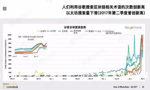 区块链社群经济排名榜最新：2023年最具潜力的项目解读