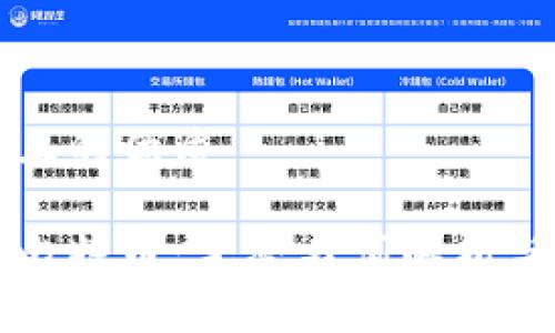 思考一个且的优质

区块链与比特币：完整名词解析与应用解读