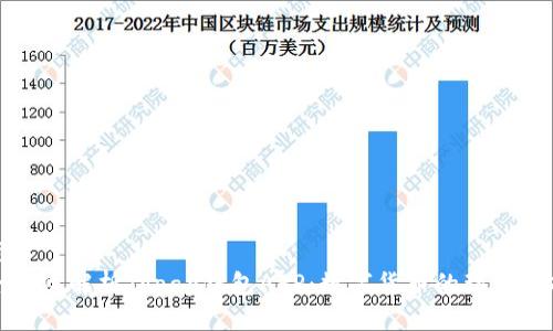 优质
全方位解析Topay钱包APP：数字货币的理想选择