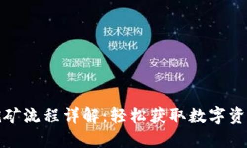 TP钱包挖矿流程详解：轻松获取数字资产的秘密