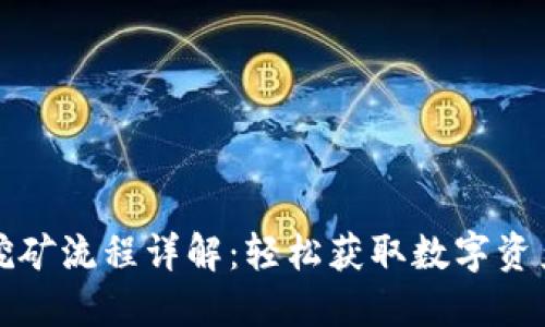 TP钱包挖矿流程详解：轻松获取数字资产的秘密
