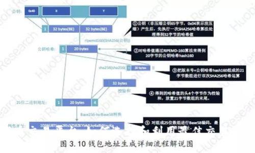 区块链虚拟游戏币交易平台：如何选择和利用最佳交易平台提高游戏体验