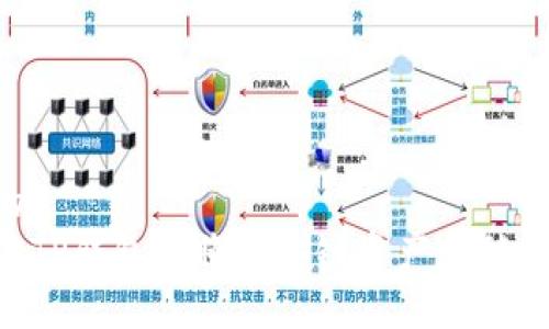 思考的
如何在TP钱包中将币安链资产转移到OK链