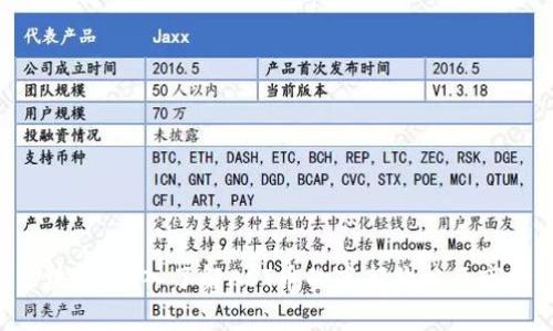 AST区块链：深入了解AST币的底部价格及市场前景