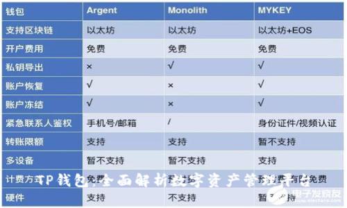 TP钱包：全面解析数字资产管理平台