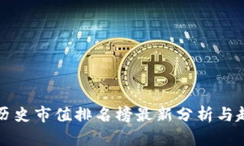 区块链历史市值排名榜最新分析与趋势解读