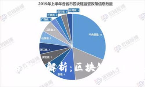 Gla币白皮书深度解析：区块链技术的未来展望