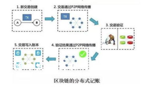 2023年最新区块链开发厂商排行榜：创新与技术的顶尖玩家