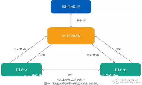 TP钱包跨链与兑换的区别详解