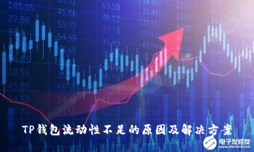 TP钱包流动性不足的原因及解决方案