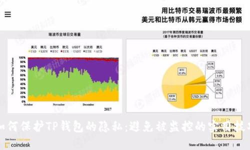 如何保护TP钱包的隐私：避免被监控的实用技巧
