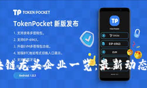 2023年区块链龙头企业一览：最新动态与发展趋势