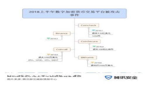 AIA币区块链：未来数字货币的下一个风口