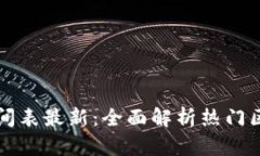 区块链手游更新时间表最新：全面解析热门区块