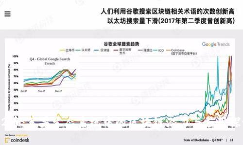M2币：苹果生态系统中的区块链潜力与应用探讨
