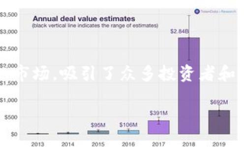 导语

区块链技术的发展日新月异，不同地区的区块链生态系统也在不断演进。其中，天德区块链作为一个新兴的市场，吸引了众多投资者和技术爱好者的关注。本文将为您详细介绍天德区块链的最新消息及相关信息，同时为您解答一些常见问题。

天德区块链最新消息与发展动态