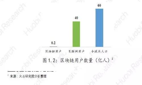TP钱包转账失败的原因及解决方案