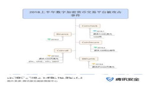 工银e钱包APP下载安装指南：全方位教你轻松开始使用